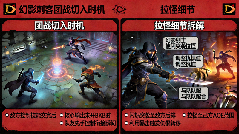 DOTA2幻影刺客团战切入时机与拉怪细节拆解图